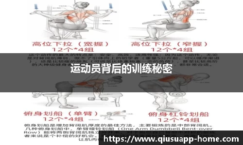 运动员背后的训练秘密
